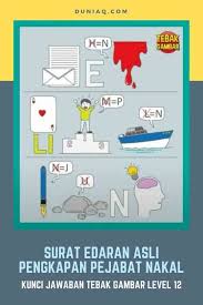 Kunci Jawaban Tebak Gambar Level 12 Lengkap Ragam Informasi