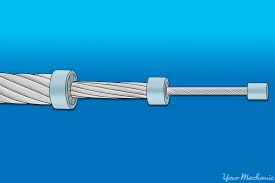 To have your clutch cable replaced, you will probably pay between $100 and $200, depending on the kind of car you have. How To Replace A Clutch Cable Yourmechanic Advice