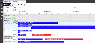 ganttic 10 alternatives to excel for project planning