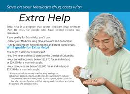 Image result for Medication Cost Assistance Program