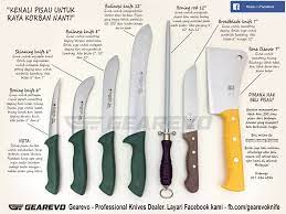 Check spelling or type a new query. Info Mengenai Pisau Gearevo Kitchen And Butcher Knife Facebook