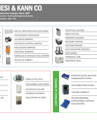 So i'm trying to download the ice for mod on minecraft. Stock Catalog 09 06 16 Flip Ebook Pages 1 36 Anyflip Anyflip