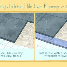 Quick guide for putting vinyl flooring over tile. How To Prepare A Vinyl Floor For Ceramic Tile