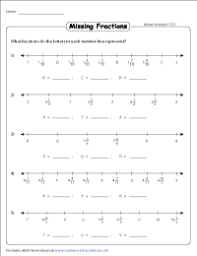 Work proceeds from interpretation of line plots which include fractional measurements to interpreting fractions as division and reasoning about finding fractions of sets through fraction by whole. Fractions On A Number Line Worksheets