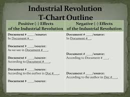 ppt aim how do we write a dbq essay on the industrial