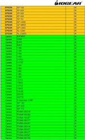 Last updated 19 apr 2021. Printer Compatibility List Pdf Free Download