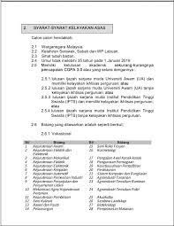 Berminat Untuk Menjadi Guru Kolej Vokasional Sandakan Facebook