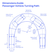Passenger Turning Path 180 Parking Design Turn Ons Car Park Design