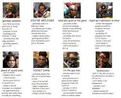Apex legends is a rather big deal. What Your Apex Legends Main Says About You Memes