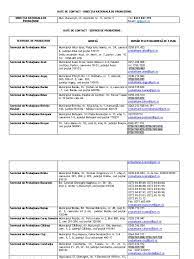 Consilierii de probatiune din bucuresti intra joi in greva. Lista Datelor De Contact Dnp 27102017 6