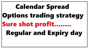 Options Trading Strategy Calendar Spread Options Strategy Youtube