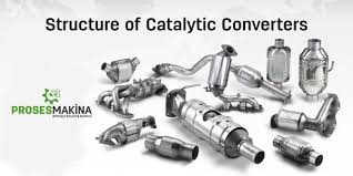 You have the metals in solution now. Structure Of Catalytic Converters Catalytic Converter Recycling