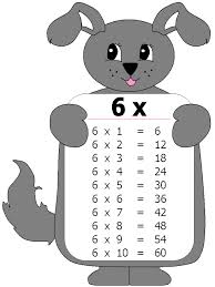 تحفيظ جدول الضرب رقم 6 للاطفال والكبار Math For Kids Math Activities Kids Math Worksheets