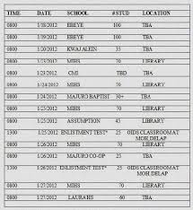 Asvab Scores Needed For Army Jobs Asvab Scores For Army Jobs