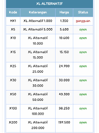 Check spelling or type a new query. Pulsa Murah Taskindo