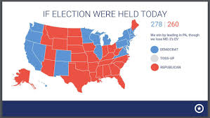 In our opinion one of the best. Political Polls On Twitter 2020 Electoral Map Without Toss Up States According To The Democratic Super Pac Prioritiesusa Via Guycecil Https T Co Oajzffaiod