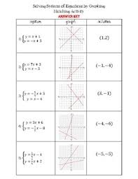 If the system has an infinite number of solutions, state what these solutions are. Solving Systems Of Equations By Graphing Matching Activity By Thinkingnumbers