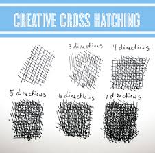 Craftsy Com Express Your Creativity Cross Hatching Drawing Techniques Creative Drawing