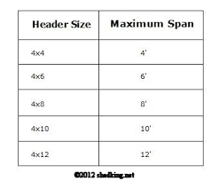 window sizes window header size calculator