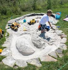 Homokozo Otletek In 2020 Sandkasten Huhnergehege Garten