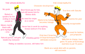 Virgin horde #worldofwarcraft #blizzard #hearthstone #wow #warcraft #blizzardcs #gaming. Virgin Boruto Reddit Post And Comment Search Socialgrep