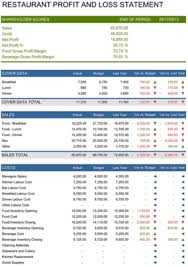 We did not find results for: 15 Template Excel Laporan Keuangan Gratis Download Ogasite
