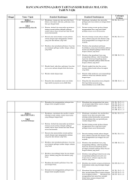 Kssr semakan ini adalah perkongsian oleh rozayus academy yang membantu guru guru membuat perancangan. Rpt Kssr Bm Tahun 3 Sjk