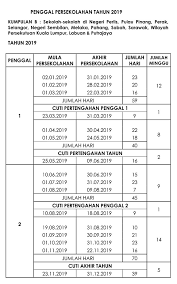 Berikut adalah tarikh cuti sekolah 2019 untuk rujukan anda. Takwim Penggal Persekolahan 2019