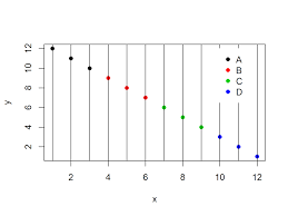 Certificate quality or diploma template with luxury line pattern and gold award emblem iso. Add Legend Without Border White Background To Plot In R Example