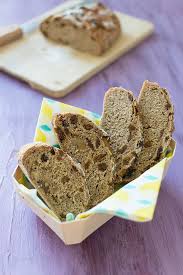 Epingle Sur Recettes