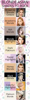 He explains, black is the strongest hair color; Blonde Asian Celebrities Who Are Totes Our New Hair Idols