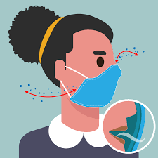 New cdc guidance on masks. Improve How Your Mask Protects You Cdc