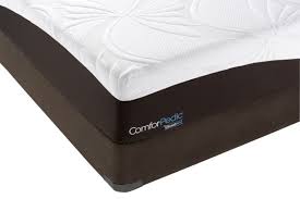 Simmons Queen Comforpedic Plush Mattress Crate And Barrel Plush Mattress Mattress Discount Bedding