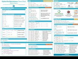 Pin By Santosh Rathod On Python Data Science Data Science Learning Python Cheat Sheet