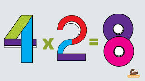 Multiplication Table For Kids Time Table 2 2 Times Table Multiplic Elementary Writing Multiplication Table For Kids Kids Writing