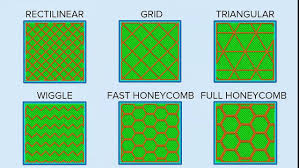 Pin On 3d Printing