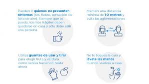 Mais de um milhão de anúncios de apartamentos e casa à venda ou para arrendar. Asi Deberias Hacer Las Compras De Primera Necesidad Si No Tienes Sintomas De Coronavirus