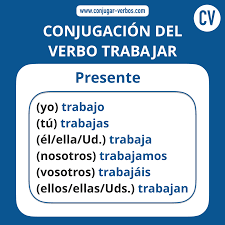 Verbo Trabajar En Presente Conjugacion Del Verbo Verbos Vivir