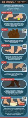 Build Strong Flexible Feet How To Treat Your Feet Psoas Release Shirts Easy Yoga Workouts Easy Workouts Strength Workout