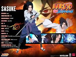 Pin on gambar keren hd. Naruto Shippuden Wallpapers Hd Pixelstalk Net