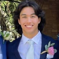 40+ "Rocky Reyes" profiles