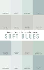 Our Favorite Soft Blue Paint Colors Always Summer Paint Colors For Home Soft Blue Paint Colors Blue Paint Colors