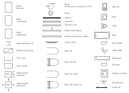 Plumbing fixtures for those occupancy groups are based on the number of rooms, cells, sleeping units, or dwelling units and are not assigned to either sex. Plumbing And Piping Plans Design Elements Plumbing Home Floor Plan Template Different Sanitary Fittings In A Building With Diagram