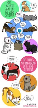 Sound Effects From Around The World By James Chapman Ich Liebe Hunde Katzen Hunde