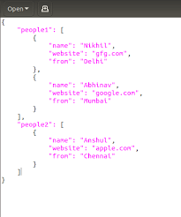 Convert Json To Dictionary In Python Geeksforgeeks