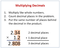 Multiplication with decimals is always a difficult job for kids as they get confused where to place the decimal in the result. Multiply Decimals Examples Solutions Videos Worksheets Games Activities
