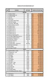 Check spelling or type a new query. Contoh Rab Pembangunan Jembatan Beton