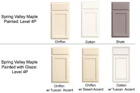 Svm Paint Bath Design Boy Bath Design