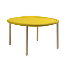Serve Side Table Wrong For Hay Coffee Table Home Coffee Tables Table