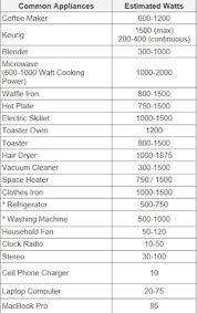 Check spelling or type a new query. What Kind Of Portable Generator Do I Need For My Rv